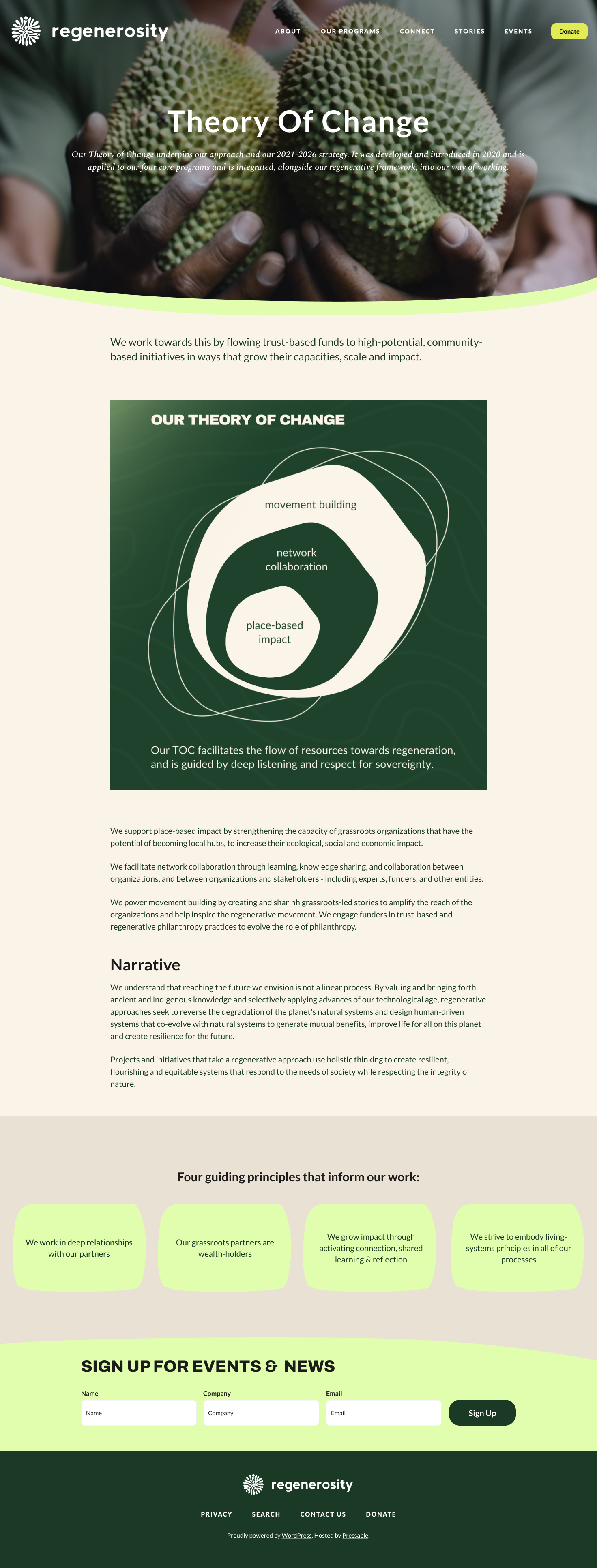 Theory Of Change